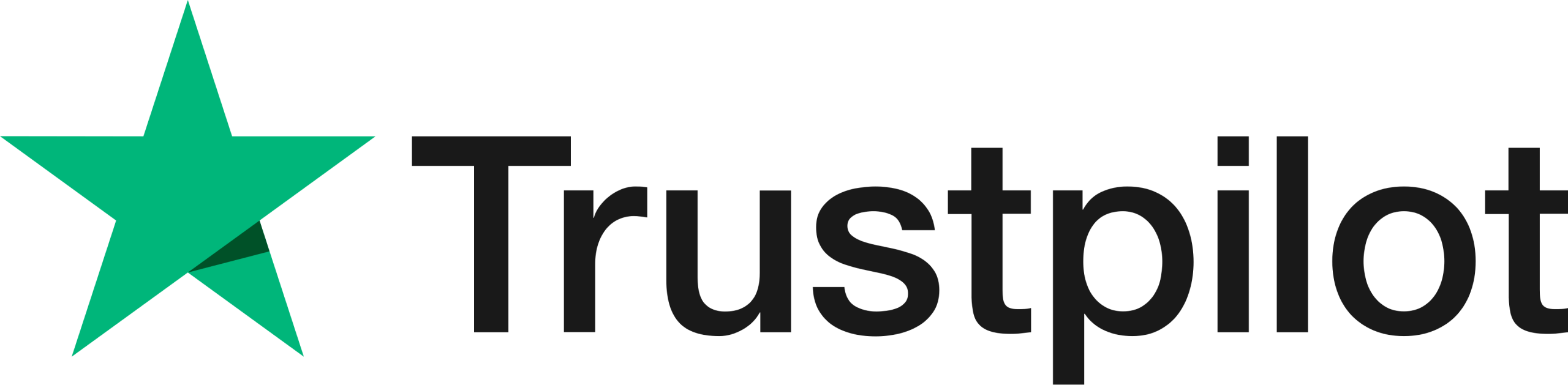 Trustpilot Reviews